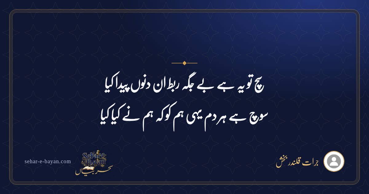 سچ تو یہ ہے بے جگہ ربط ان دنوں پیدا کیا — شیئر کارڈ