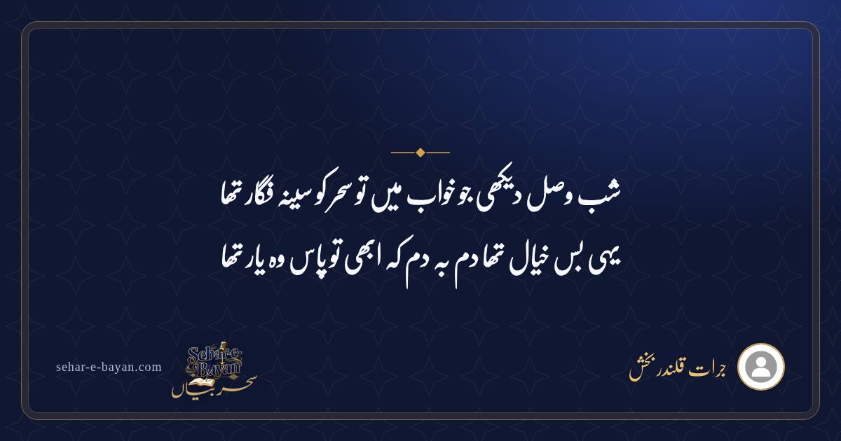 شب وصل دیکھی جو خواب میں تو سحر کو سینہ فگار تھا — شیئر کارڈ