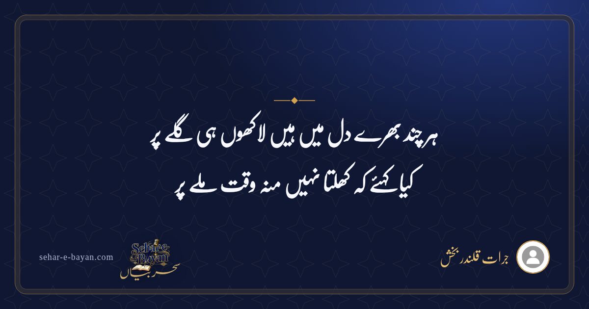 ہر چند بھرے دل میں ہیں لاکھوں ہی گلے پر — شیئر کارڈ
